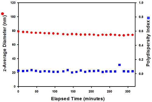 mrk1844 fig4