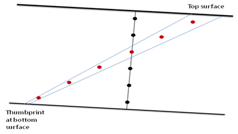 TN140827ZetaPotentialAnalysisUsingZNTA-image3