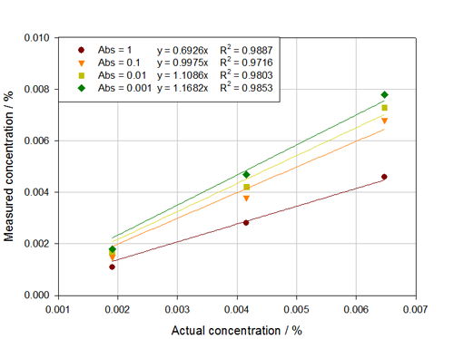 MRK1308 fig 4