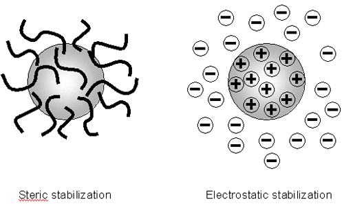 mrk654 fig3