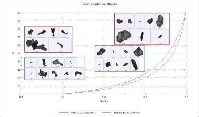 Solidity undersize.jpg