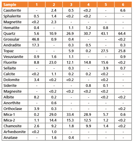 table1.PNG