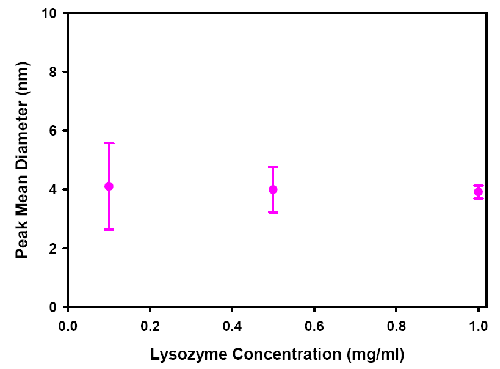 MRK1761 fig2