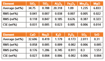 table3.PNG