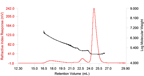 mrk1780 fig1