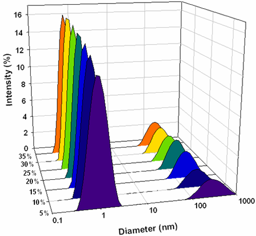 mrk1120 fig3