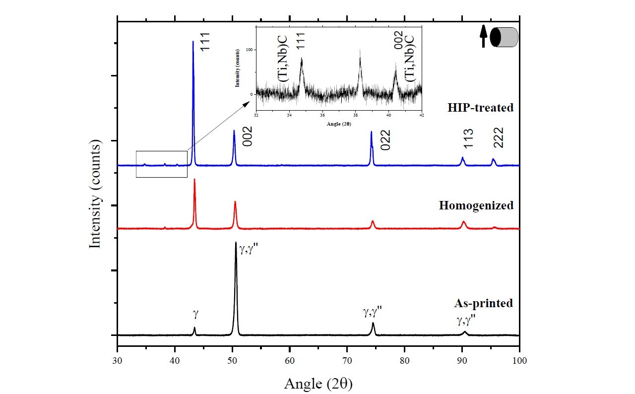 fig 15 diffractogram.jpg