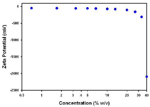 mrk1358 fig5