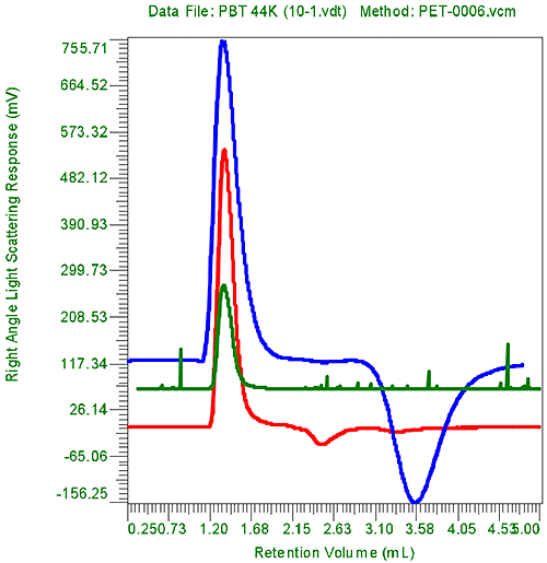 MRK1352_fig01