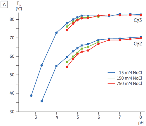 MRK2051-01_fig03a